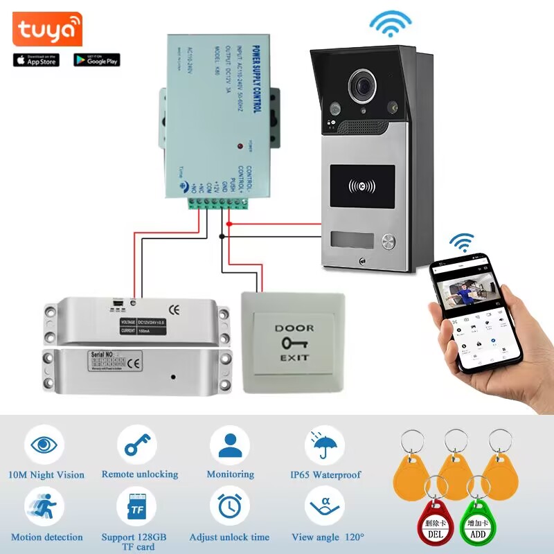 Home Security Cameras Uk - Kamera wideodomofonowa WiFi Tuya inteligentny domowy