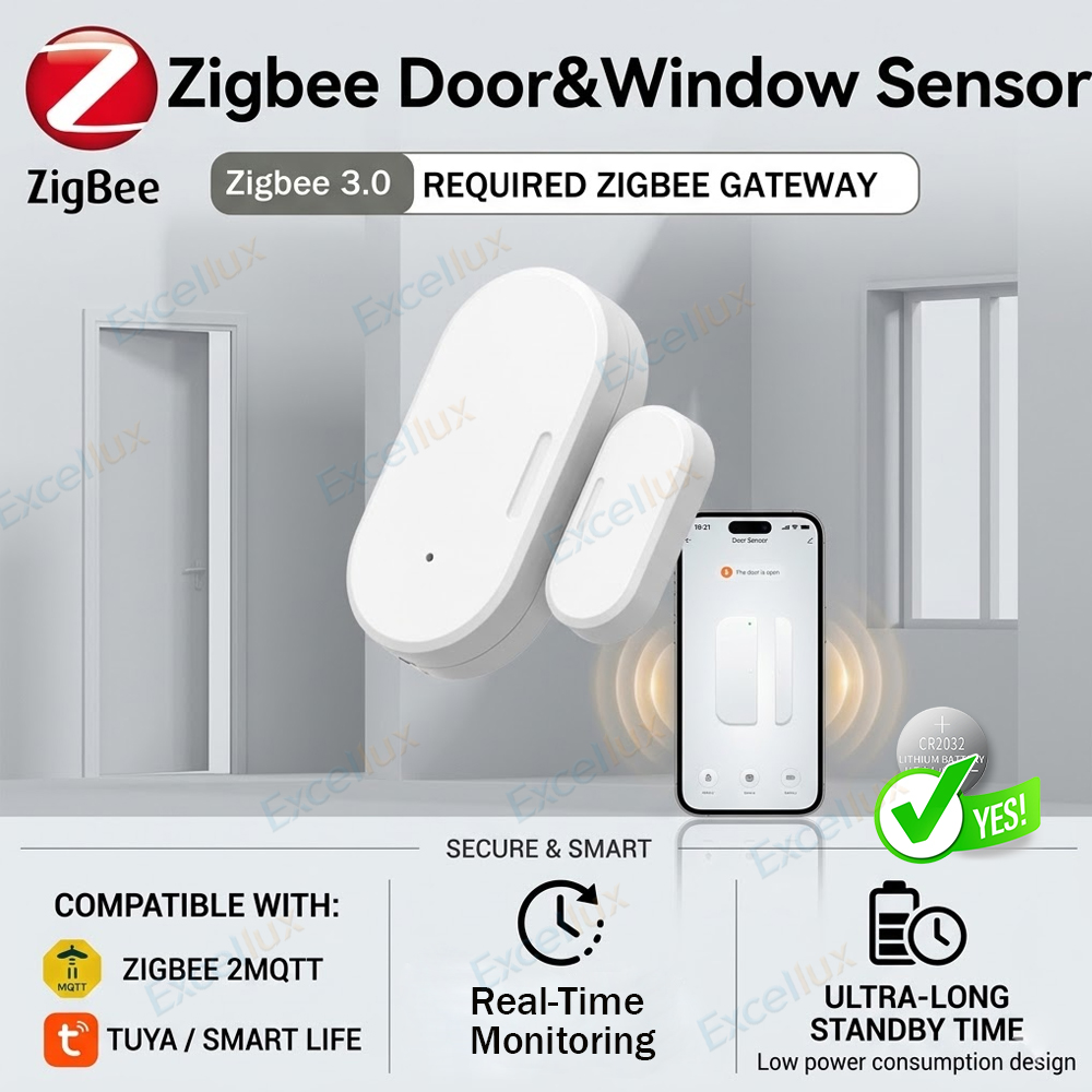 Window Alarm Sensor - Czujnik drzwi i okien Tuya Zigbee,