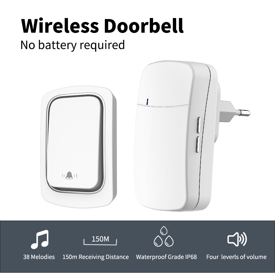 Home Security Ring - Bezprzewodowy dzwonek powitalny do domowego systemu