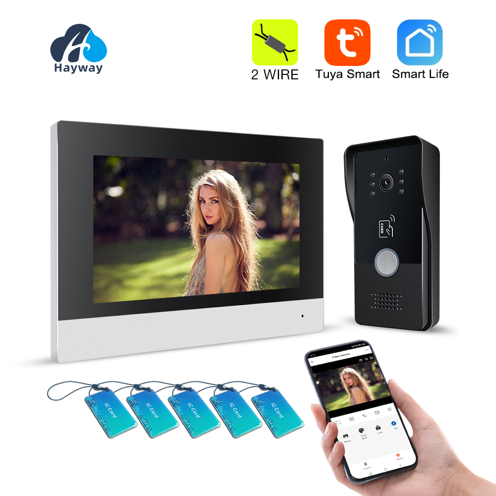 Inteligentny wideodomofon WiFi – Home Security Cameras Uk recenzja i cena