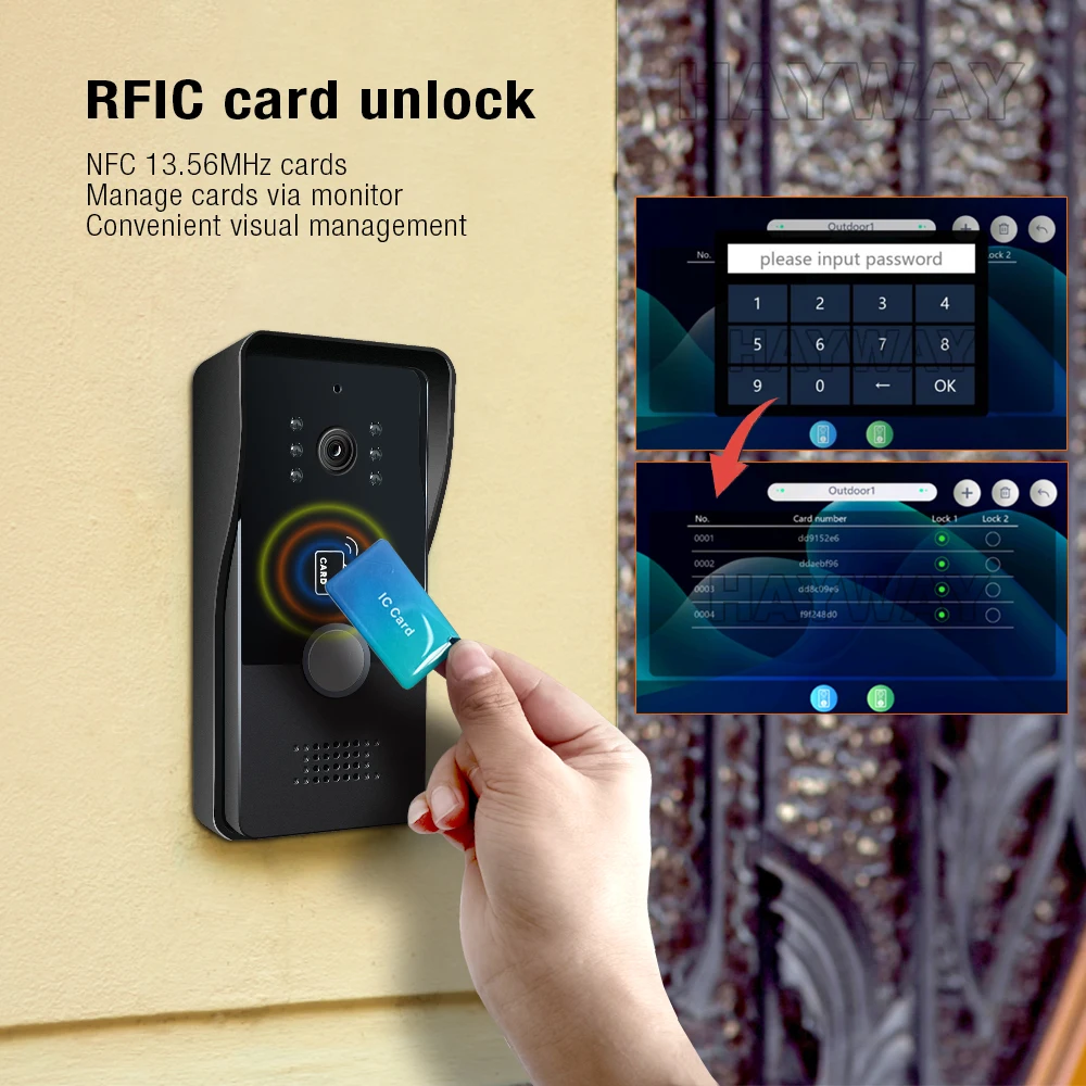 Inteligentny wideodomofon WiFi – Home Security Cameras Uk recenzja i cena