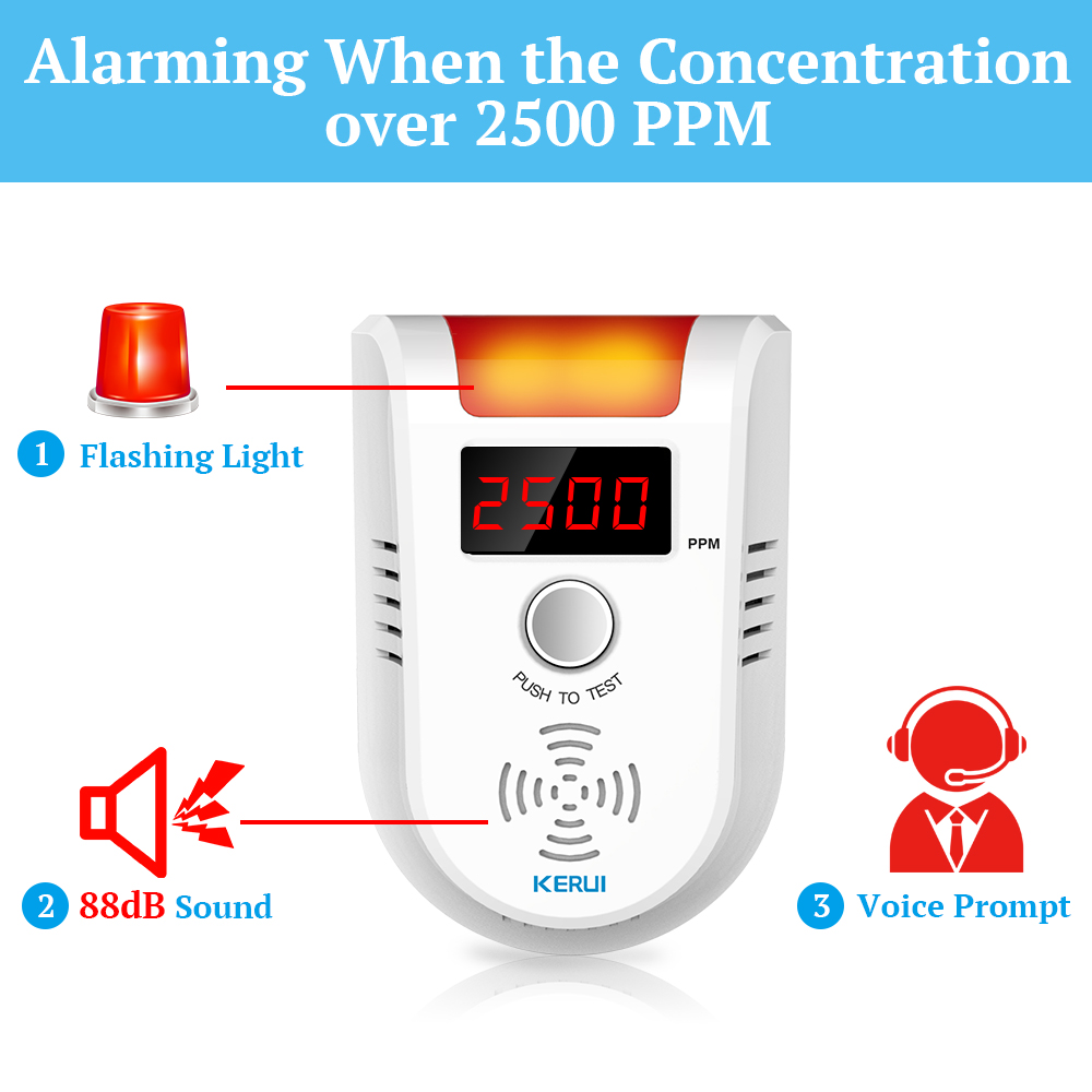 KERUI GD13 detektor gazu LPG A – Home Security Upgrades recenzja i cena
