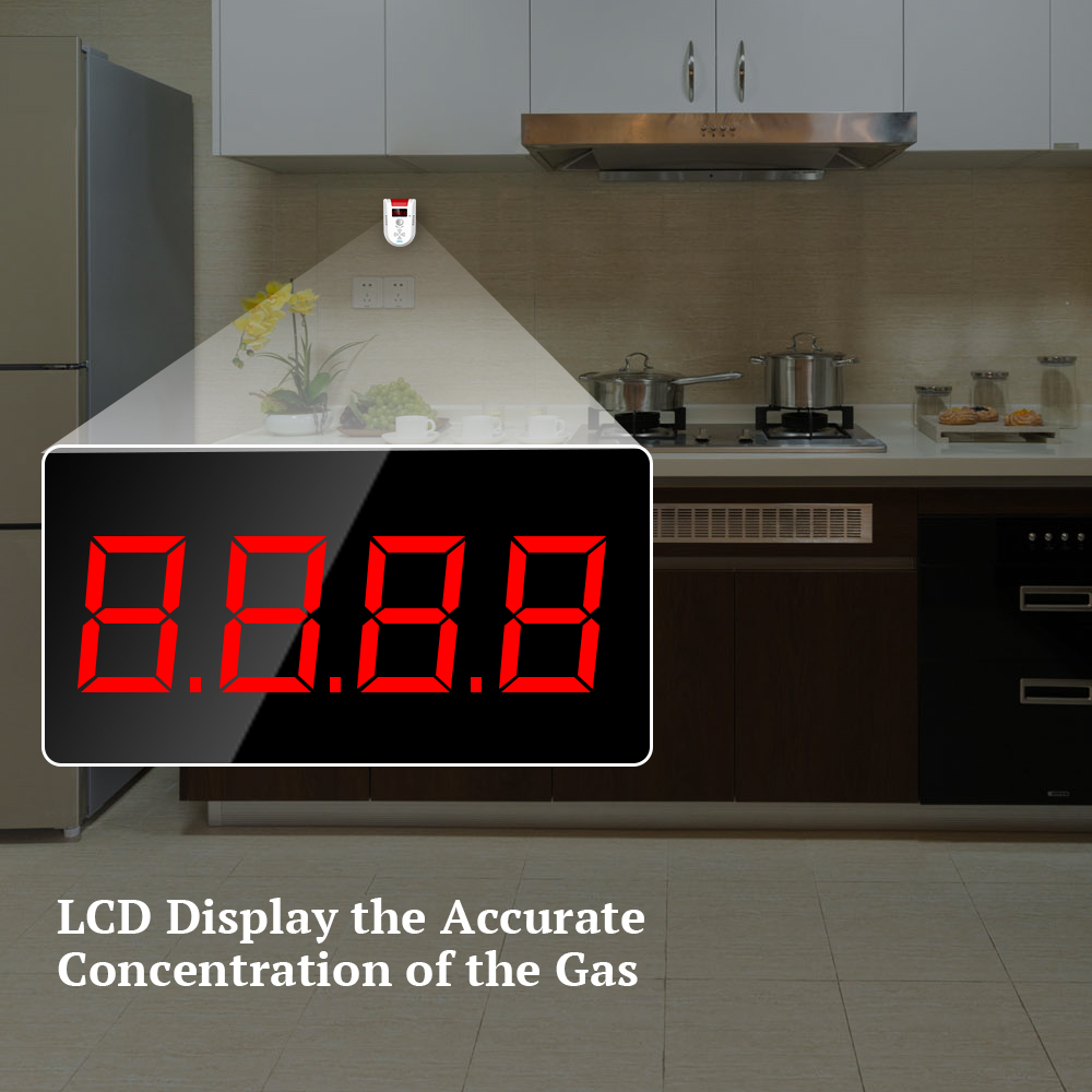 KERUI GD13 detektor gazu LPG A – Home Security Upgrades recenzja i cena