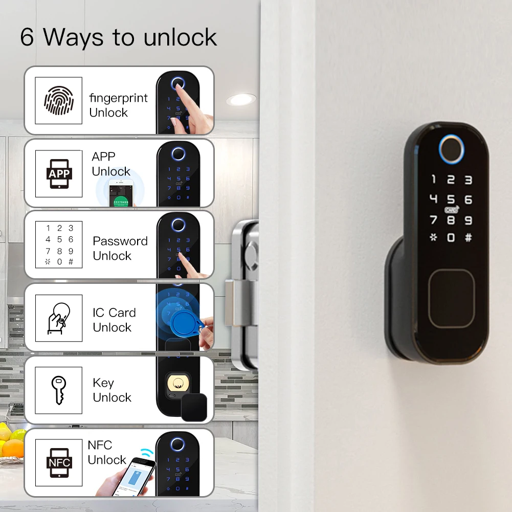 MOES WiFi Tuya inteligentny za – Home Security Upgrades recenzja i cena