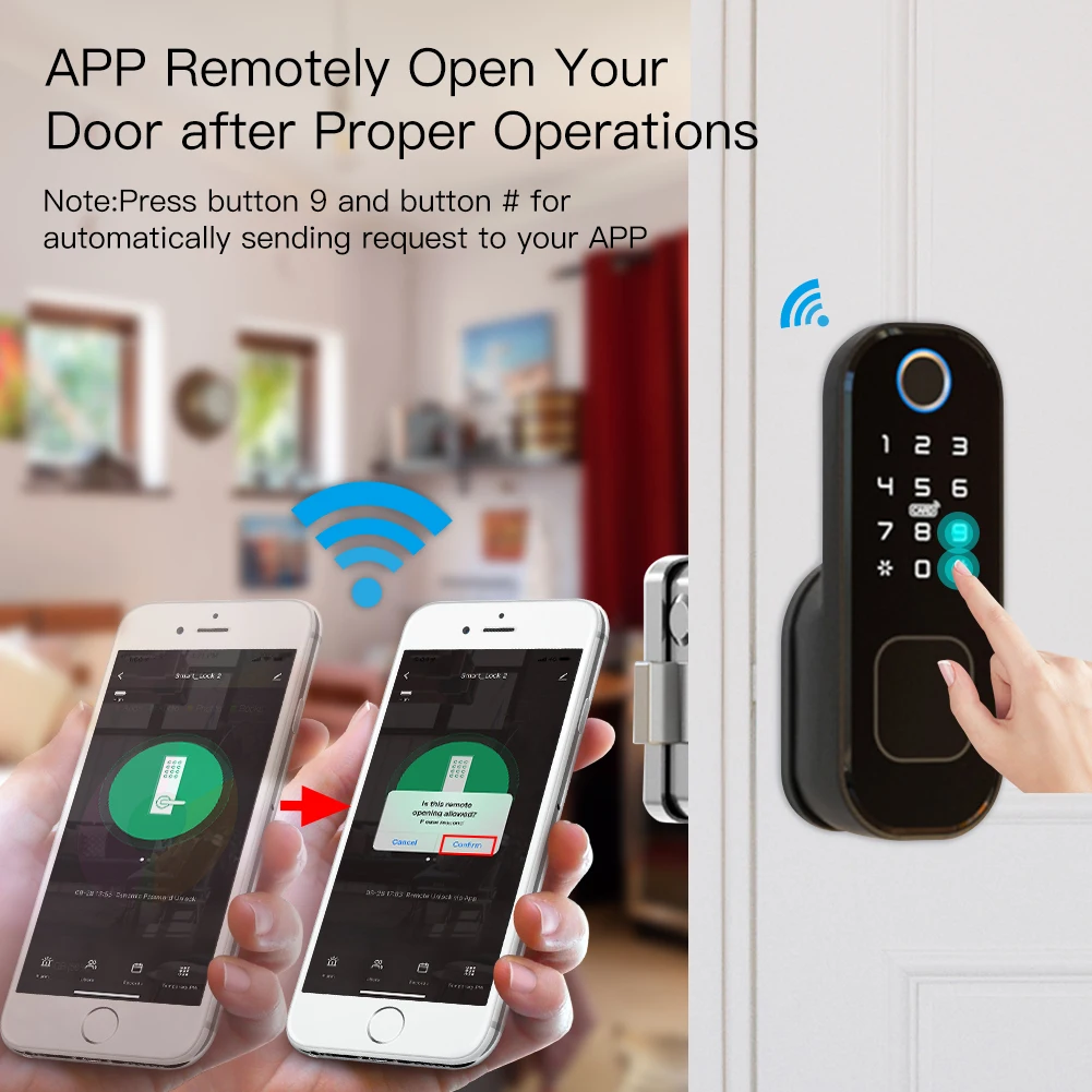 MOES WiFi Tuya inteligentny za – Home Security Upgrades recenzja i cena