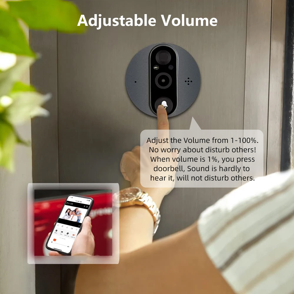 3MP Smart Life Tuya 1080P WiFi – Peephole Camera Viewer recenzja i cena