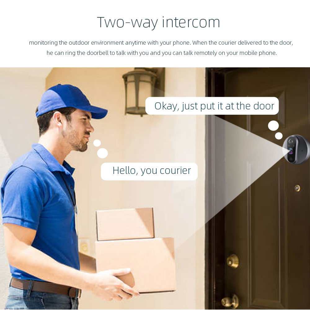3MP Smart Life Tuya 1080P WiFi – Peephole Camera Viewer recenzja i cena