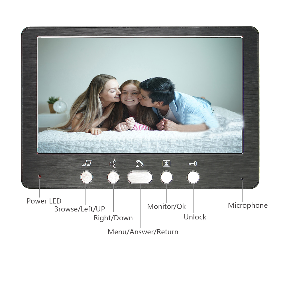 Wideodomofon WiFi do domu, bez – Home Security Cameras Uk recenzja i cena