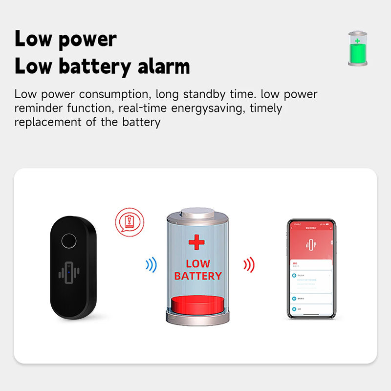 Czujnik wibracji WiFi Tuya, al – Window Alarm Sensor recenzja i cena