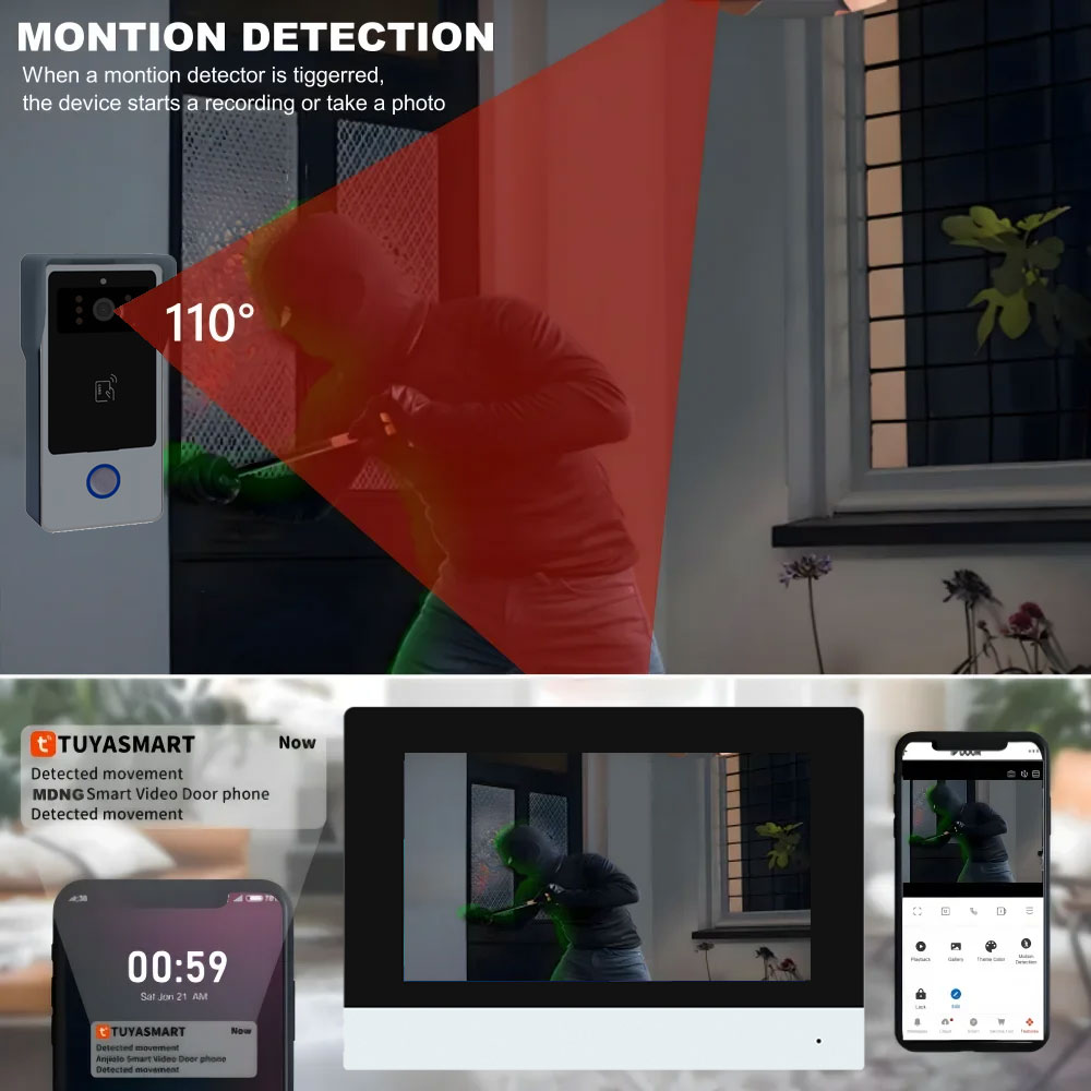 2 przewody Inteligentny dom Tu – Home Security Cameras Uk recenzja i cena