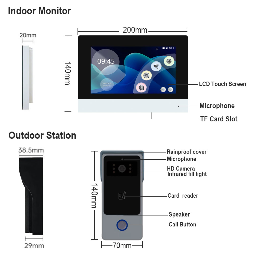 2 przewody Inteligentny dom Tu – Home Security Cameras Uk recenzja i cena