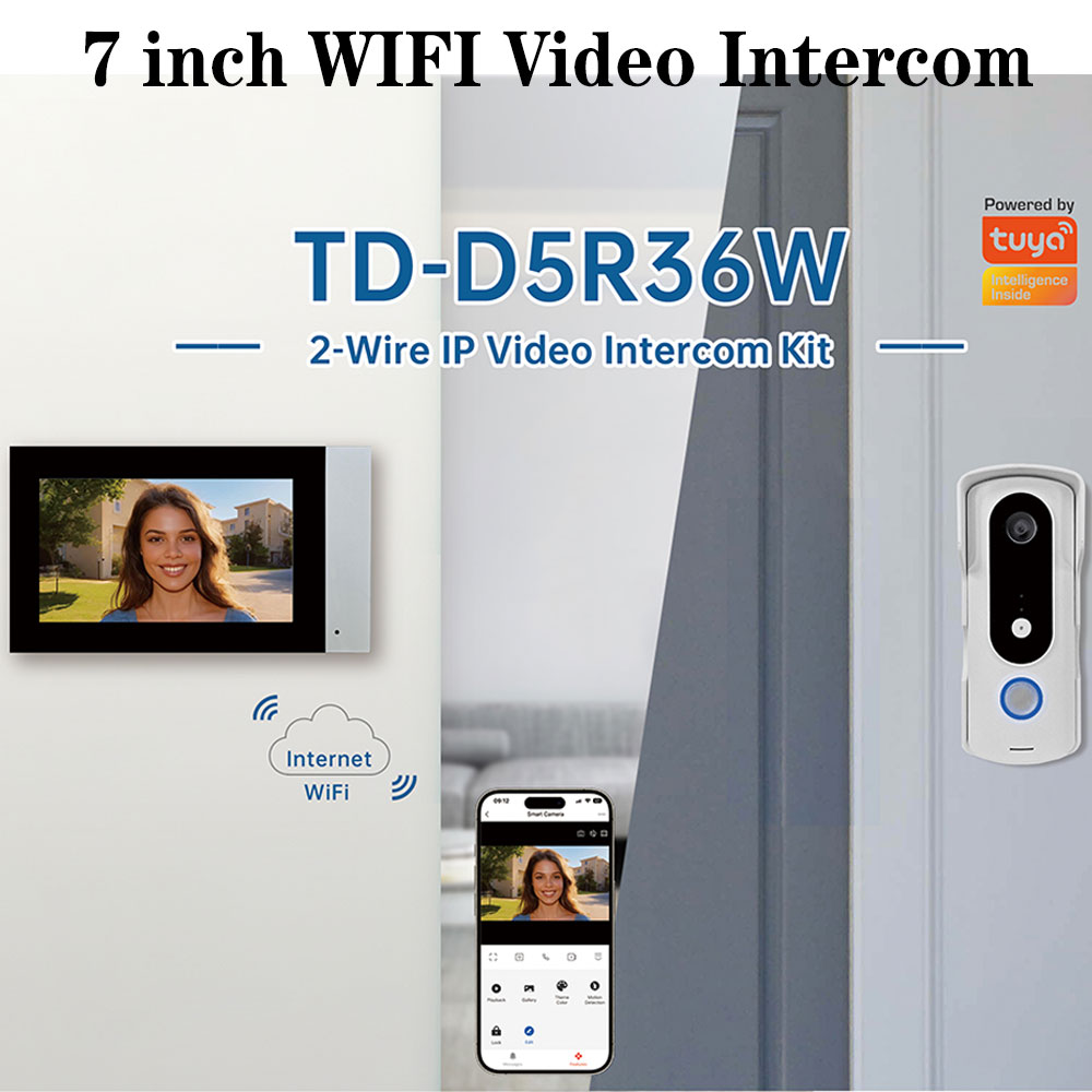2-przewodowy inteligentny dom  – Home Security Cameras Uk recenzja i cena