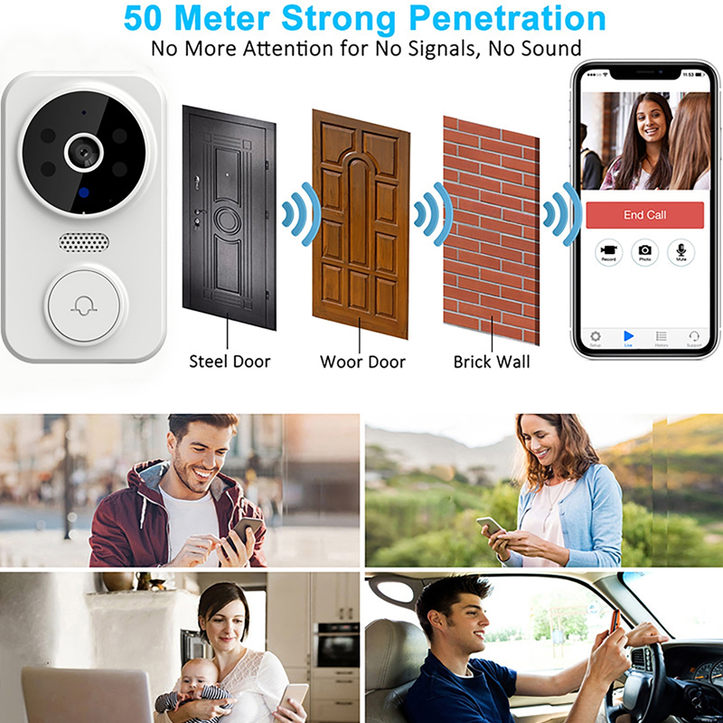 WiFi inteligentna kamera wideo – Home Security Ideas recenzja i cena