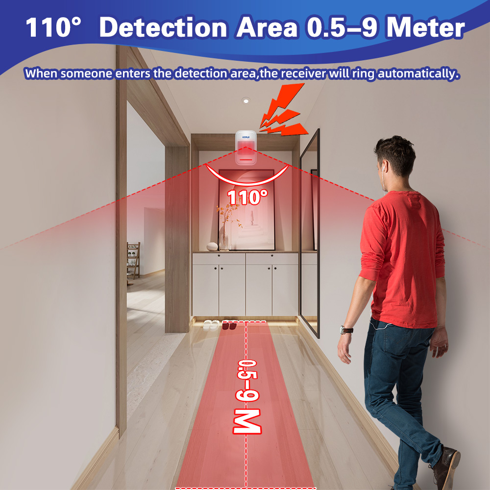 KERUI 433 MHz czujnik ruchu na – Pet Immune Pir Sensor recenzja i cena