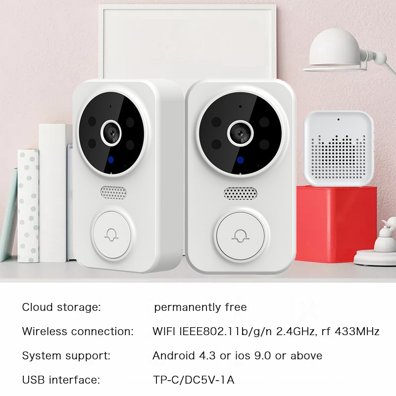 Inteligentny dzwonek do drzwi  – Home Security Video Cameras recenzja i cena