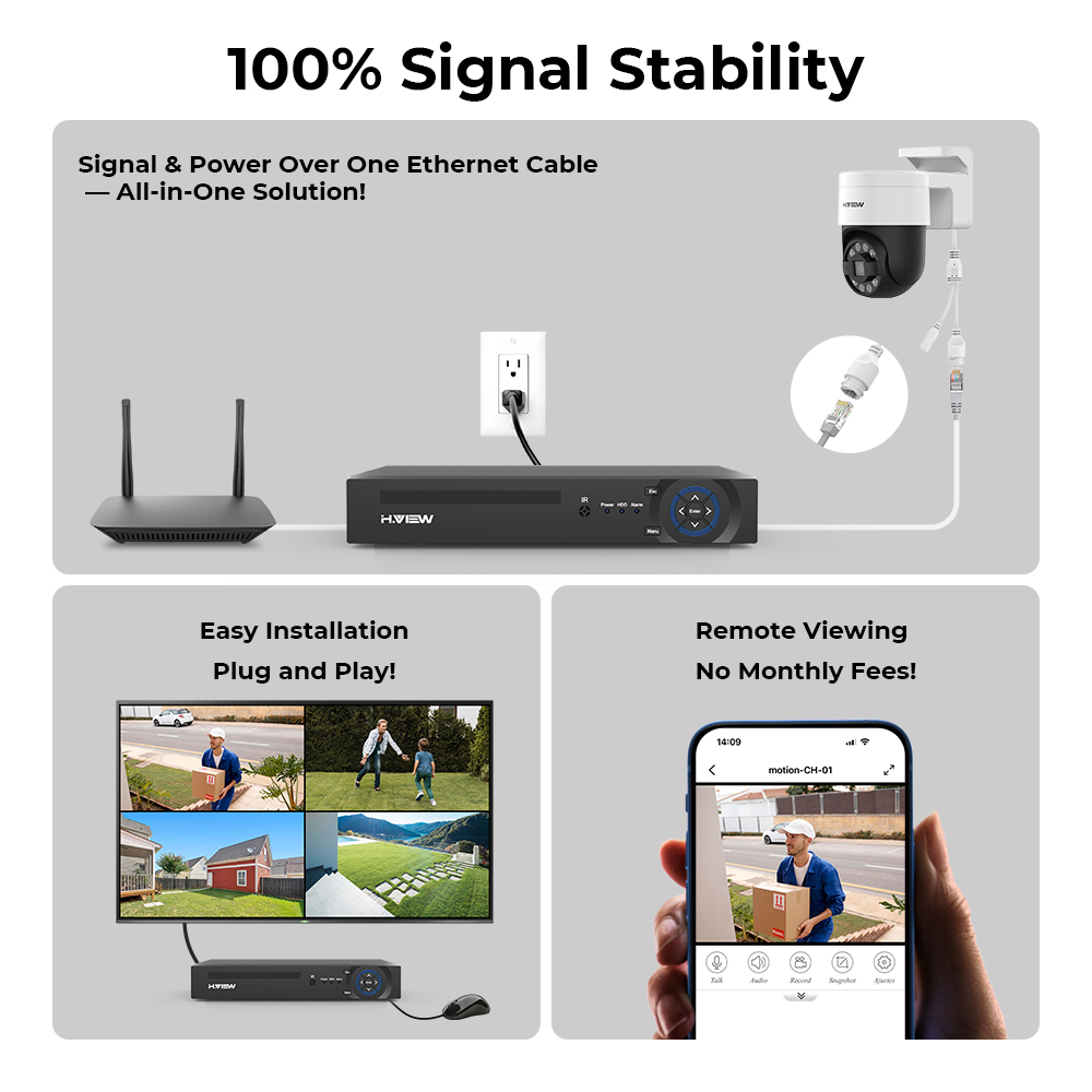H.view 8Ch 4K 5MP 8MP System k – Home Security Video Cameras recenzja i cena