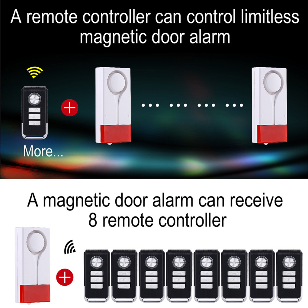 Alarm antykradzieżowy 110dB Gł – Window Alarm Sensor recenzja i cena