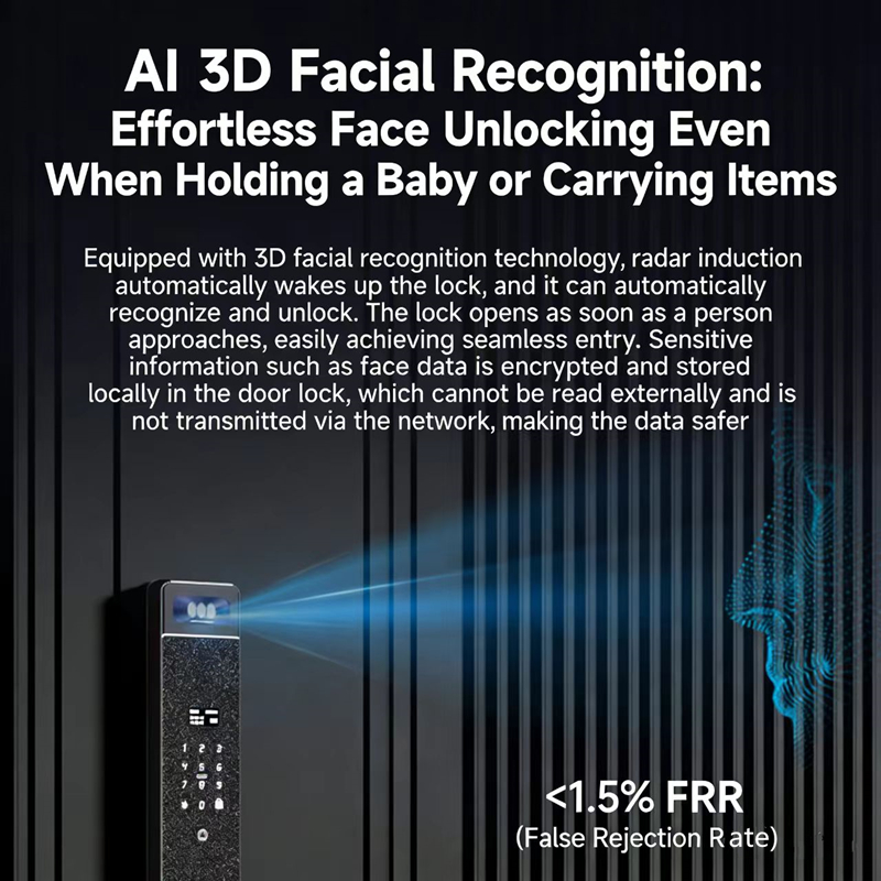 Inteligentny zamek Sharp S5-FV – Home Security Key recenzja i cena
