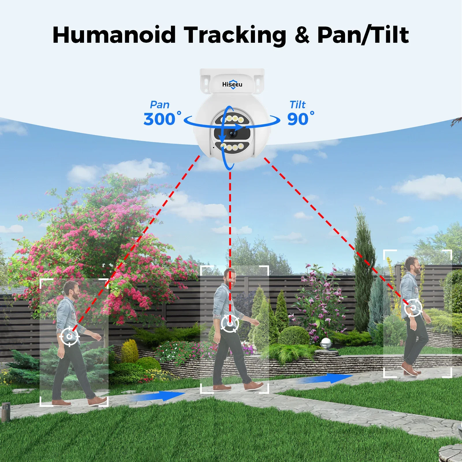 Hiseeu Automatyczne Śledzenie  – Home Security And Camera Systems recenzja i cena