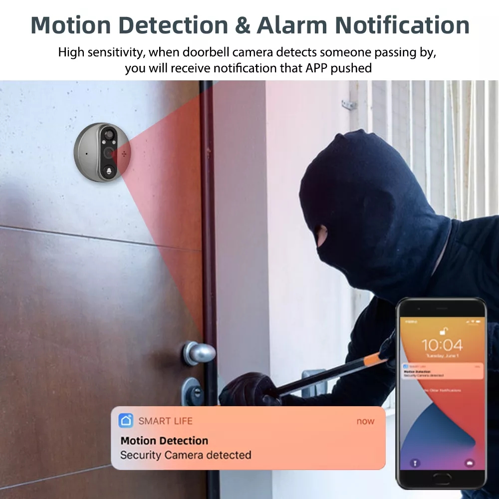 Inteligentny Bezprzewodowy Wid – Home Security Ring Camera recenzja i cena
