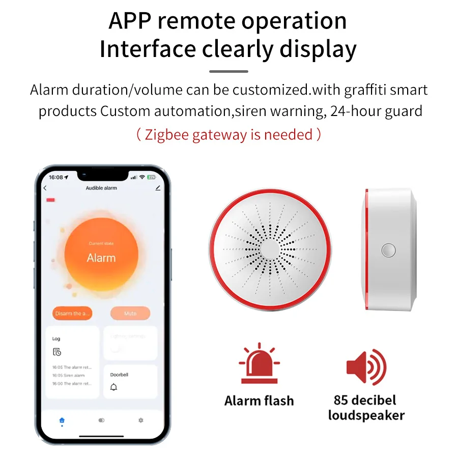 Inteligentna syrena alarmowa T – Sim Gsm Alarm recenzja i cena