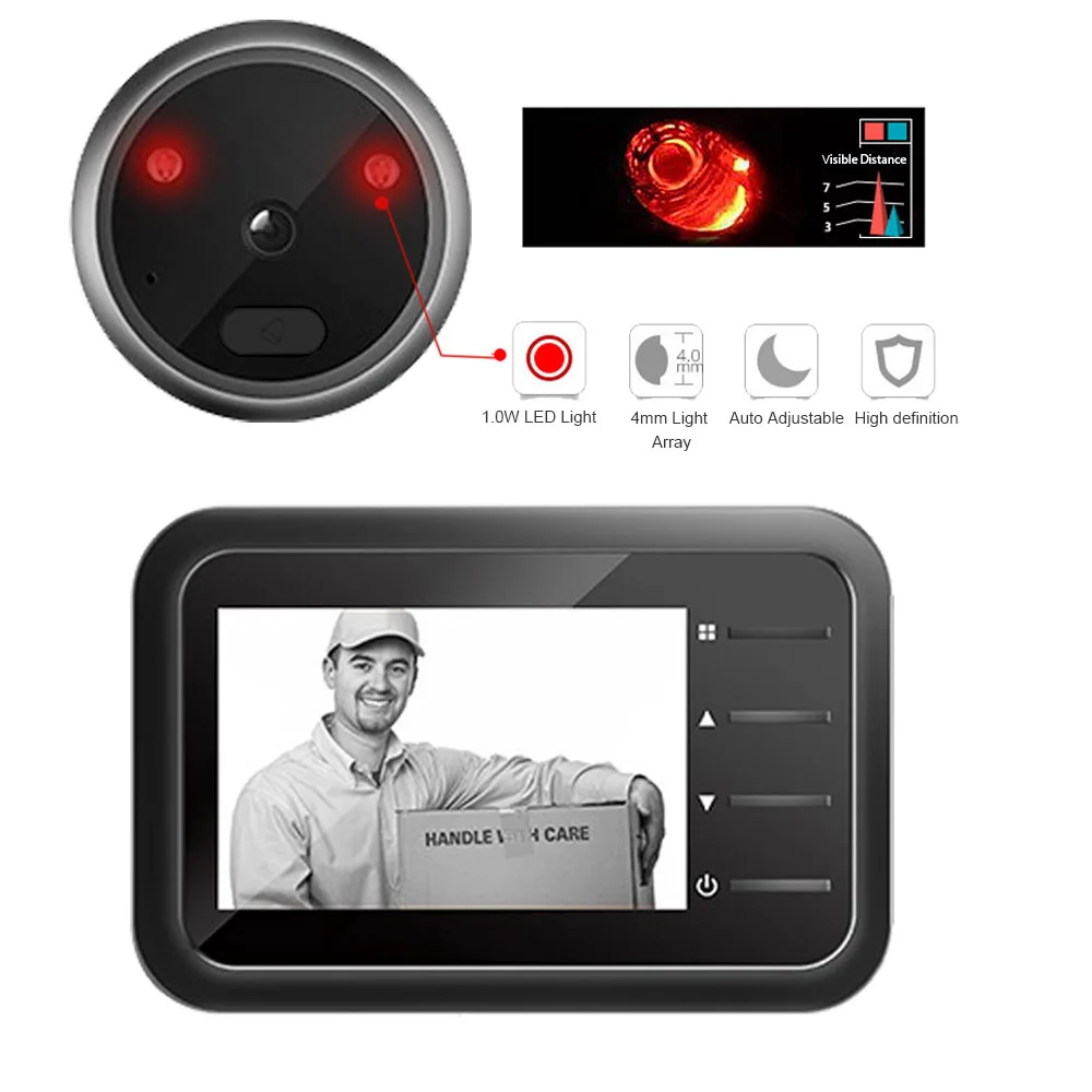 2,4-calowy wizjer wideo Kamera – Home Security Ring Camera recenzja i cena