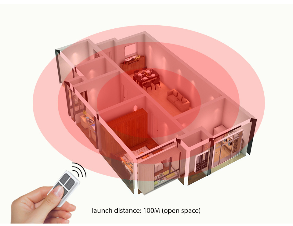 KERUI RC531 Bezprzewodowy Prze – Sim Gsm Alarm recenzja i cena