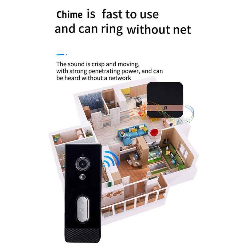 Prezent dla niej: Inteligentny – Home Security Cameras Uk recenzja i cena