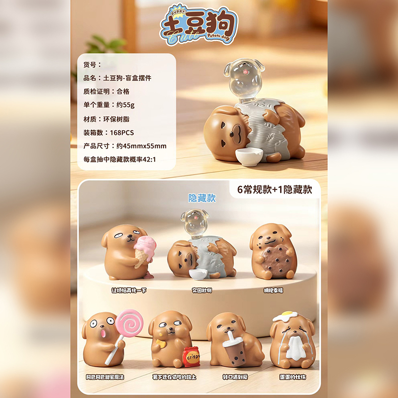 Figurka z serii Potato Dog Bli – Home Security Items recenzja i cena