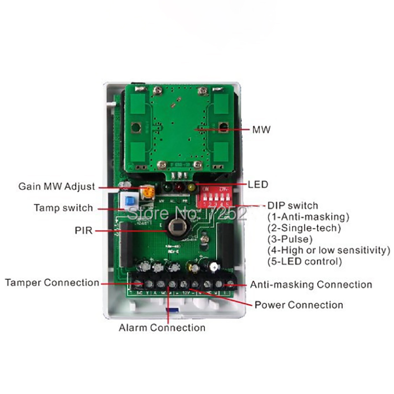 1/3 szt. Przewodowy czujnik ru – Pet Immune Pir Sensor recenzja i cena