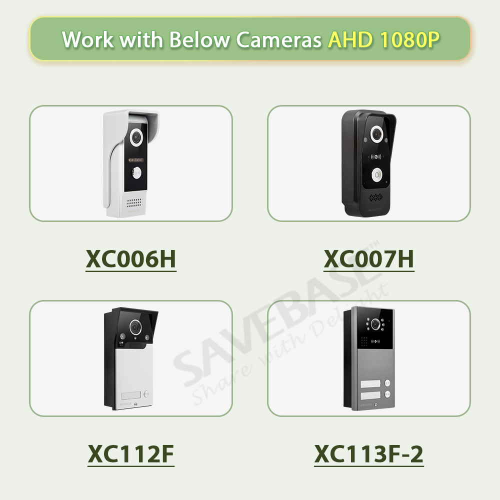 Inteligentny monitor wewnętrzn – Home Security Gate recenzja i cena