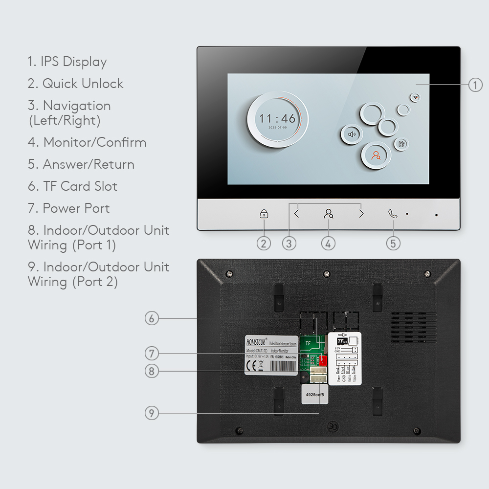 Inteligentny monitor wewnętrzn – Home Security Gate recenzja i cena