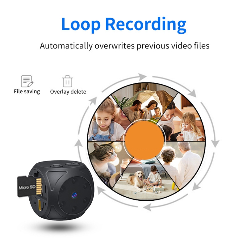 Mini Kamera HD 1080p Przenośna – Home Security Video Cameras recenzja i cena