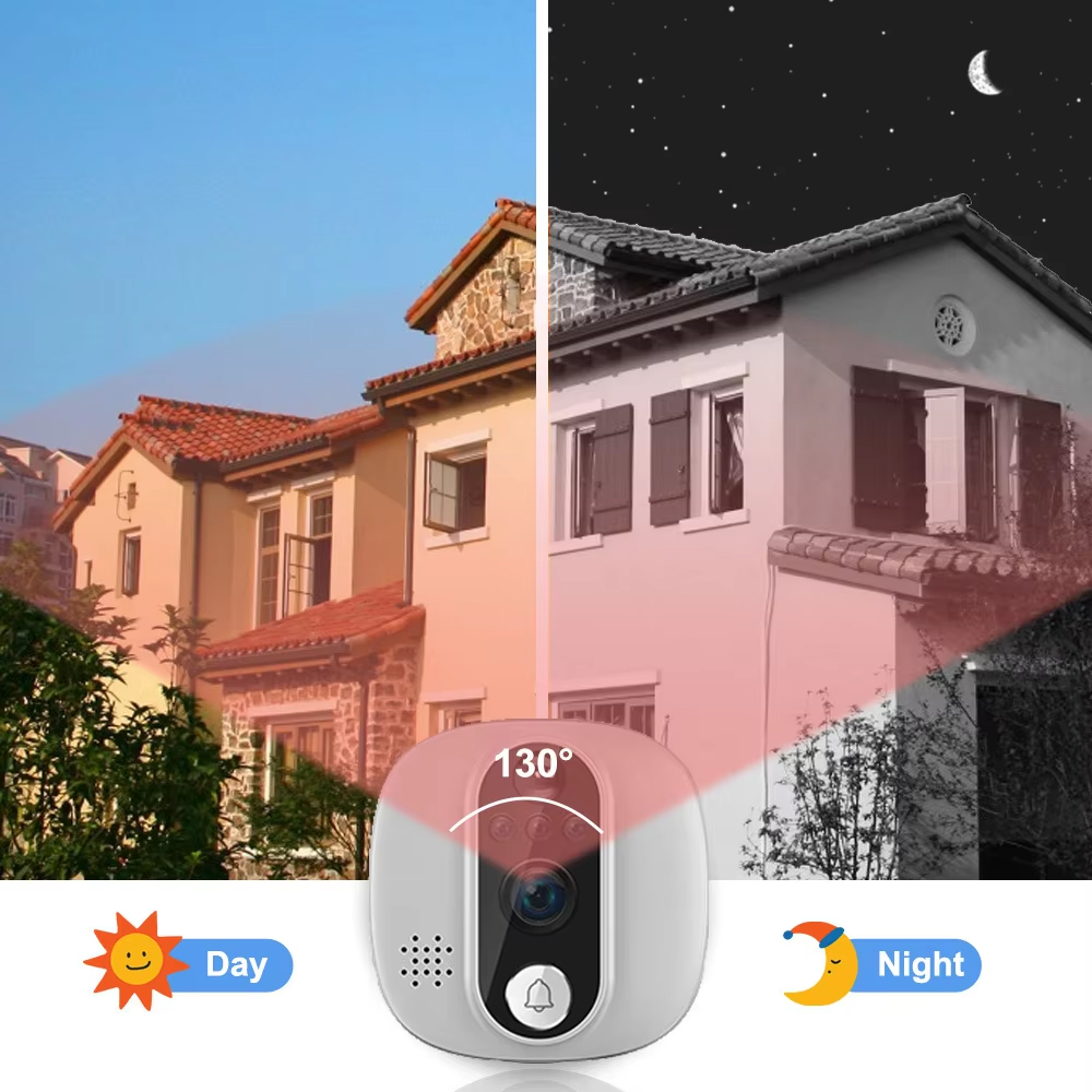 Tuya 1080P WiFi dzwonek do drz – Peephole Camera Viewer recenzja i cena