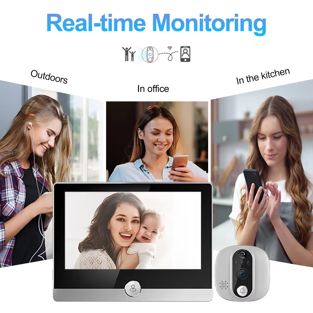 Tuya 1080P WiFi dzwonek do drz – Peephole Camera Viewer recenzja i cena