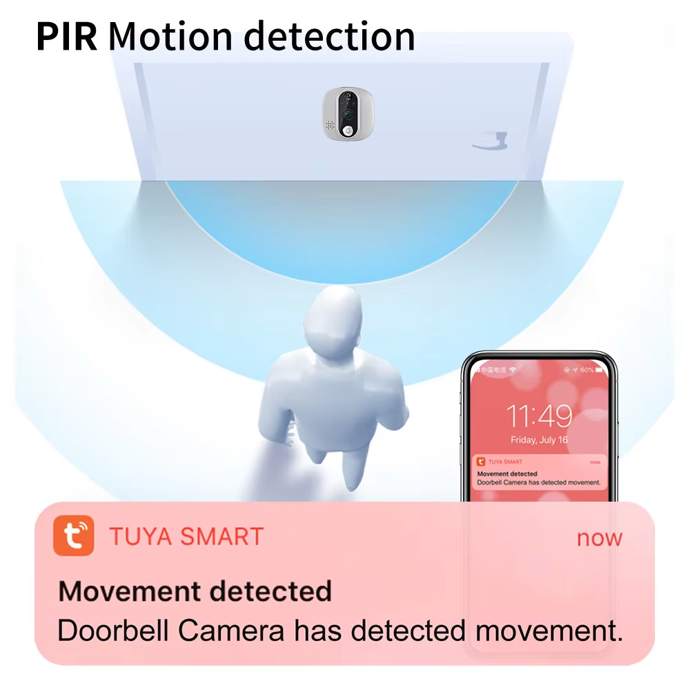 Tuya 1080P WiFi dzwonek do drz – Peephole Camera Viewer recenzja i cena