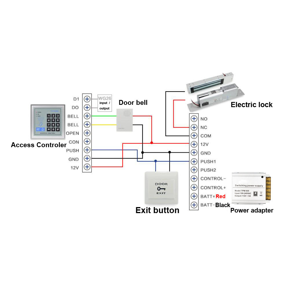 Przewodowy dzwonek do drzwi DC – Home Security Ring System recenzja i cena