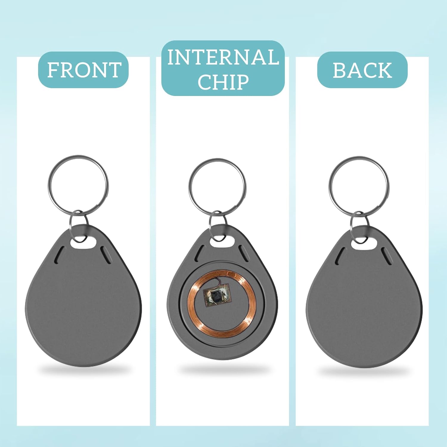 100 szt. NFC Smart Key Tag Car – Home Security Key Fob recenzja i cena