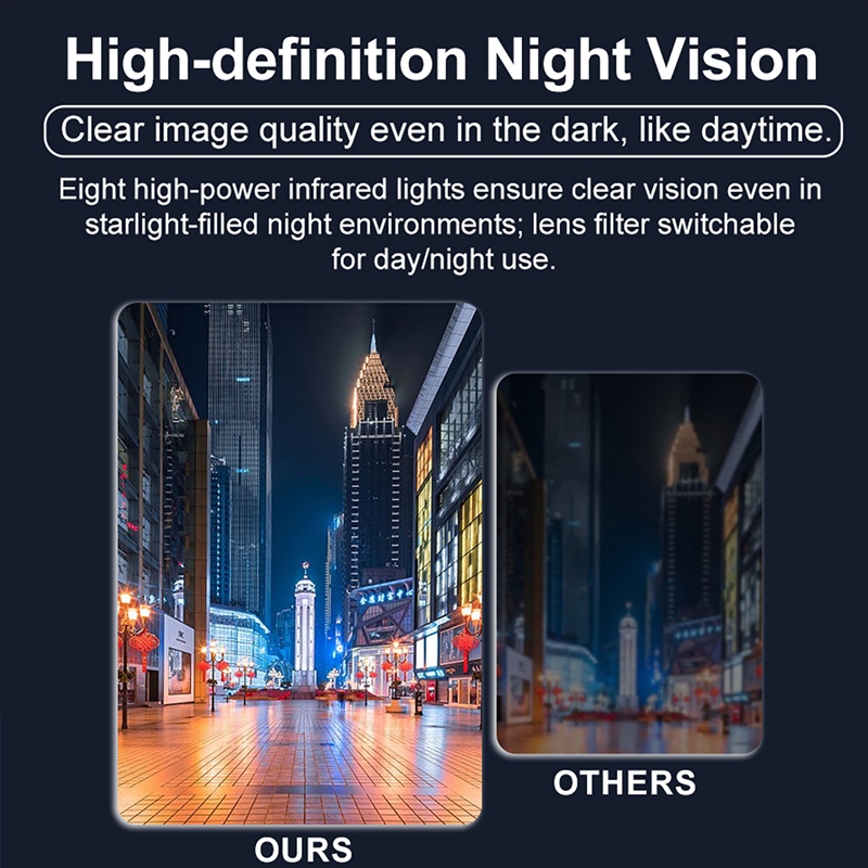 Miniaturowa kamera 1080P Full  – Home Security Video Cameras recenzja i cena