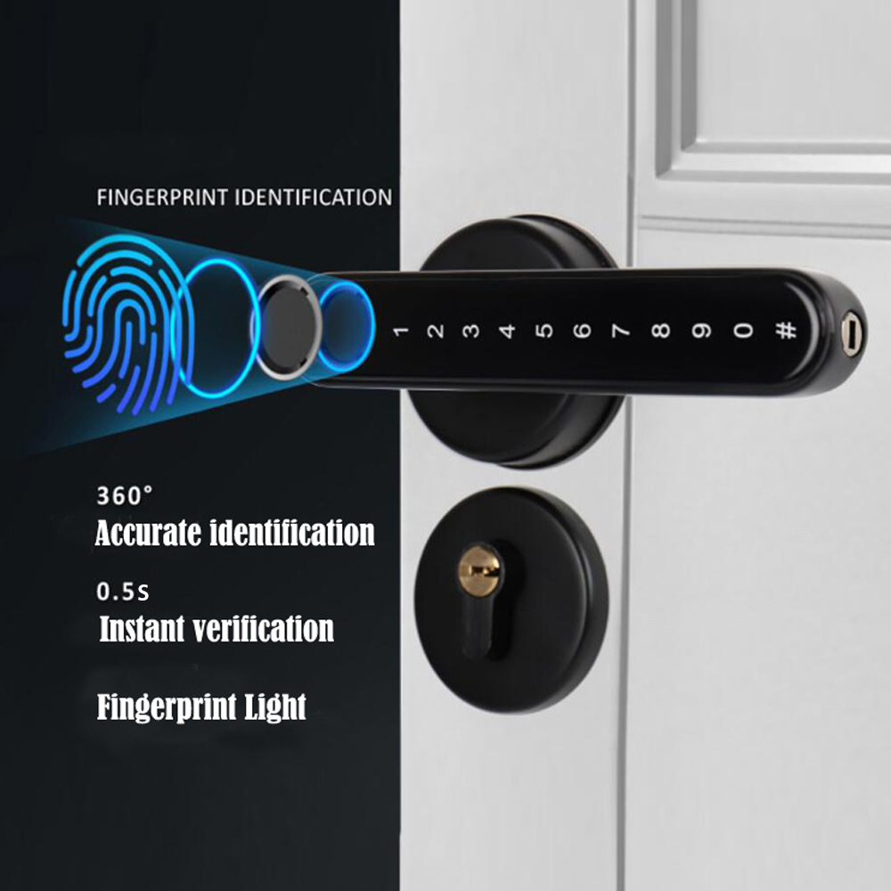 TTLock Inteligentna blokada li – Home Security Key recenzja i cena