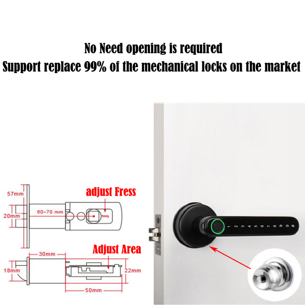 TTLock Inteligentna blokada li – Home Security Key recenzja i cena