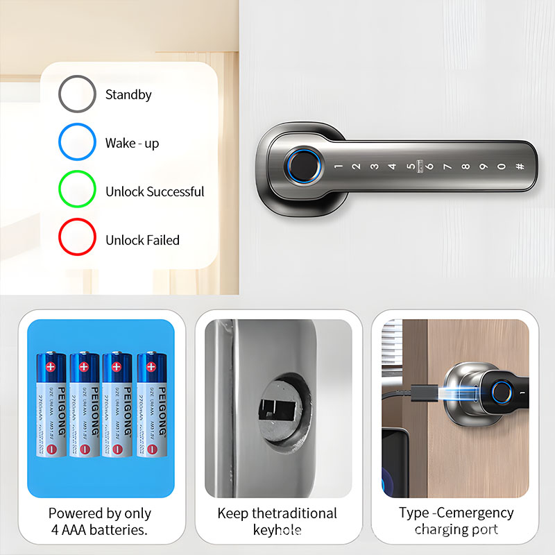 Urządzenia do ochrony domu Int – Home Security Ideas recenzja i cena