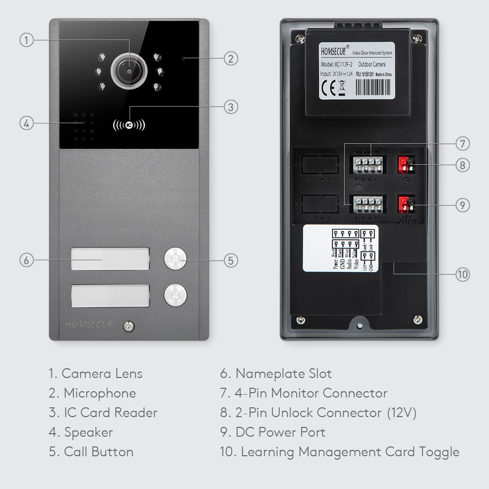 Kamera dzwonkowa IP65 1080P HD – Home Security Key Fob recenzja i cena