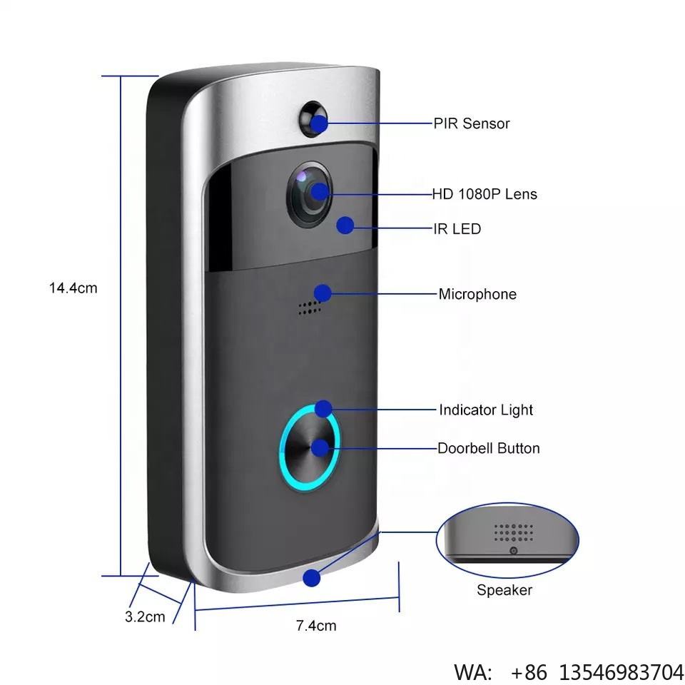 Inteligentny dzwonek do drzwi  – Home Security Ring Camera recenzja i cena