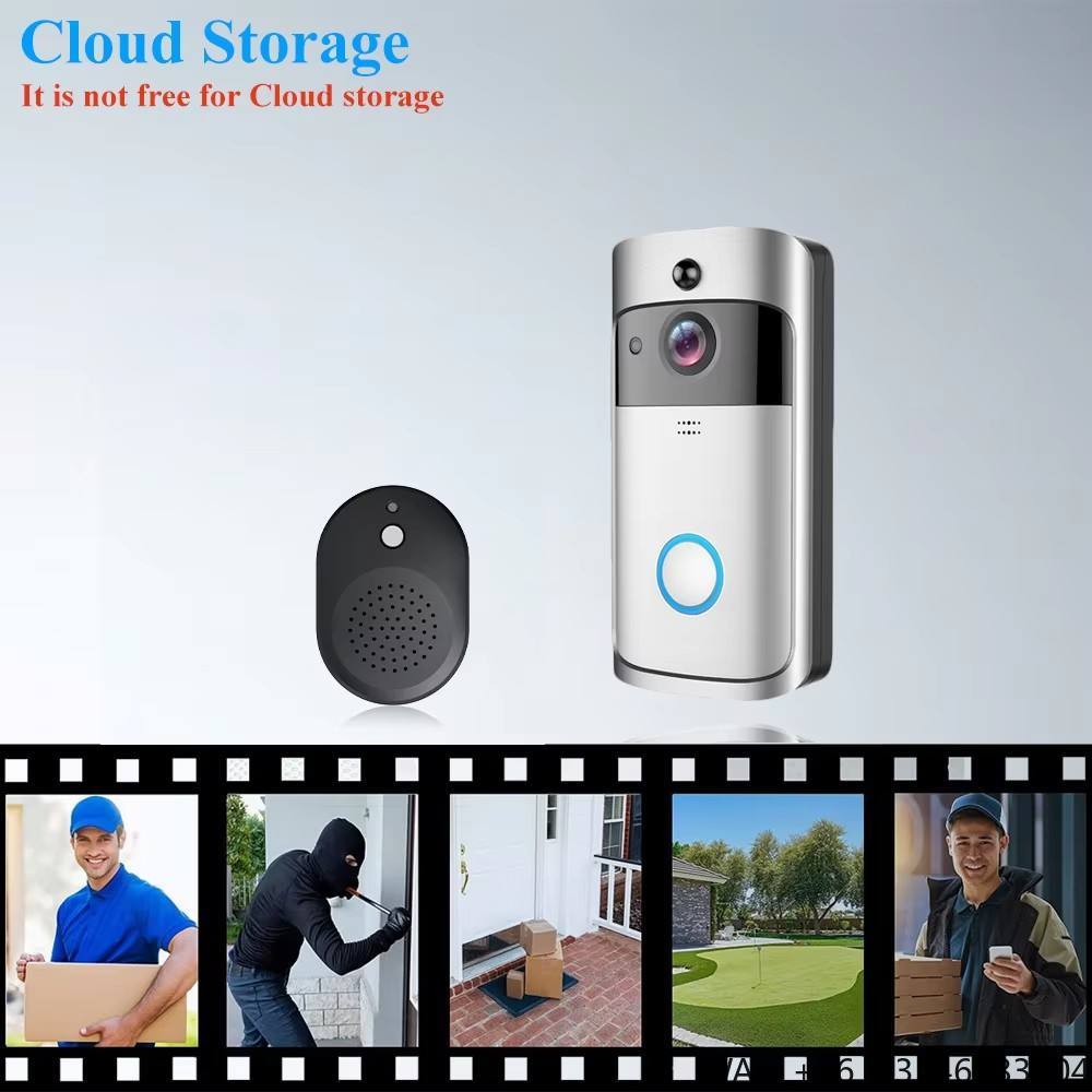 Inteligentny dzwonek do drzwi  – Home Security Ring Camera recenzja i cena