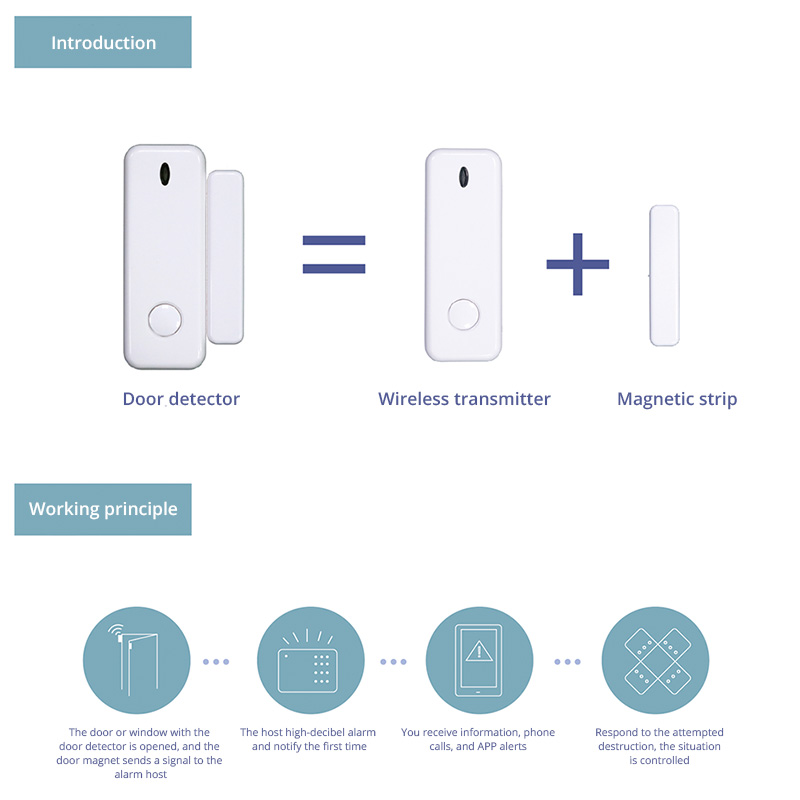 D10 czujnik drzwi okiennych Al – Home Security Gate recenzja i cena