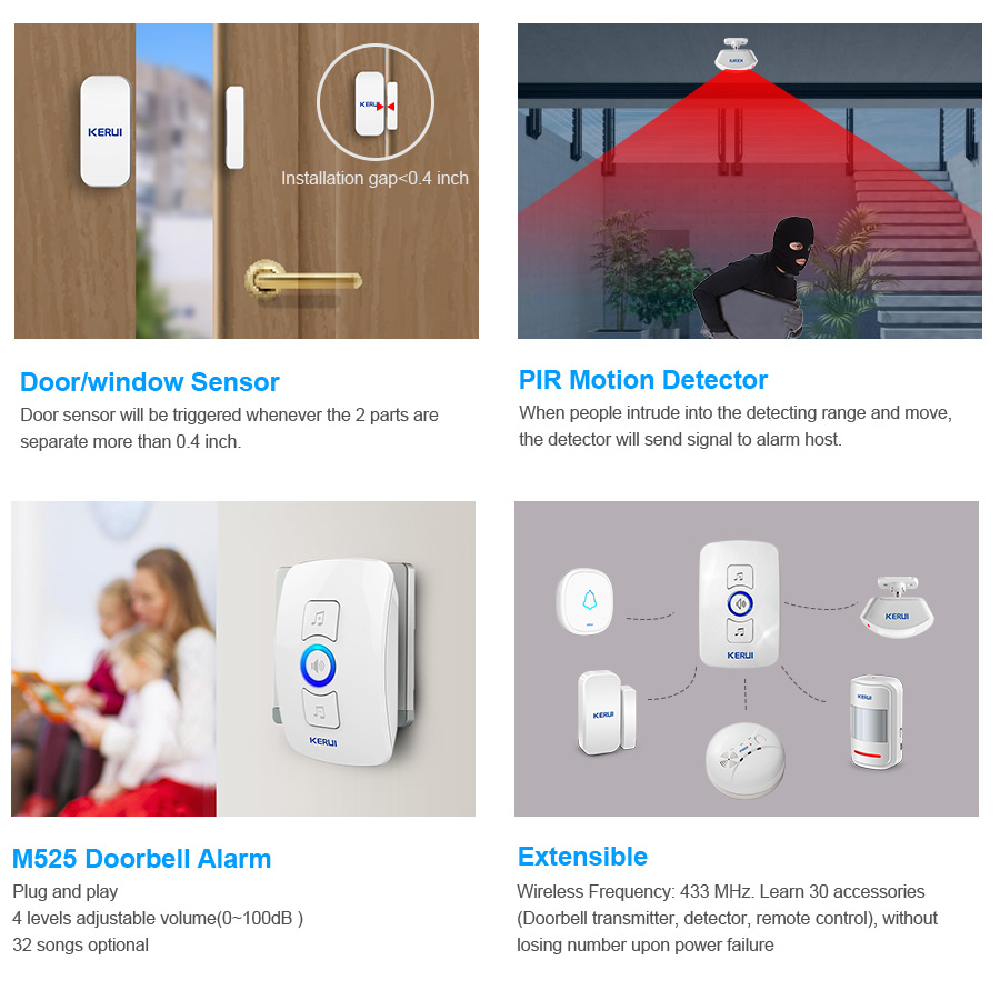 KERUI Bezprzewodowy Dzwonek do – Home Security Ring recenzja i cena