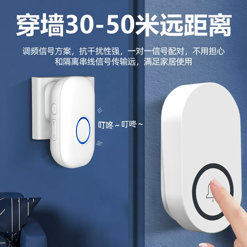 58 dzwonek Self-Power bezprzew – Home Security Ring recenzja i cena