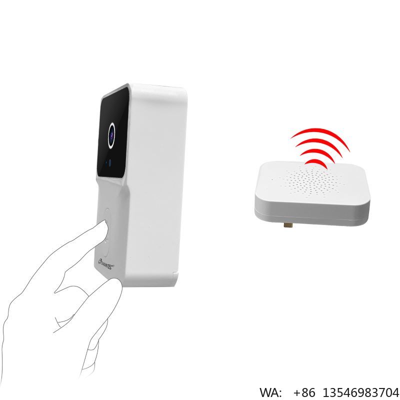 Inteligentny domowy system bez – Home Security Ring Camera recenzja i cena