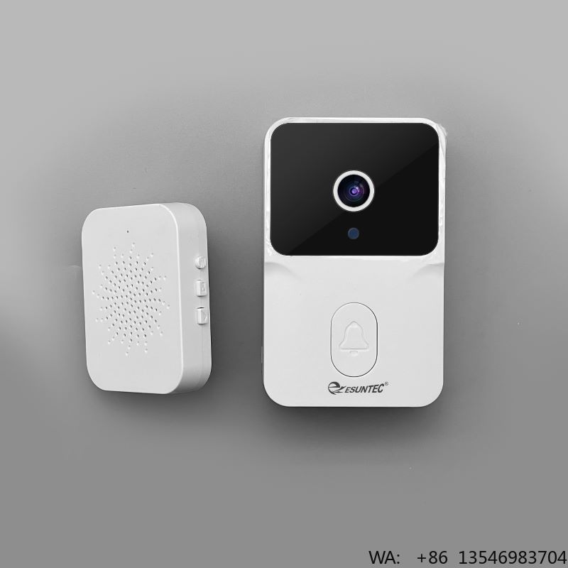 Inteligentny domowy system bez – Home Security Ring Camera recenzja i cena